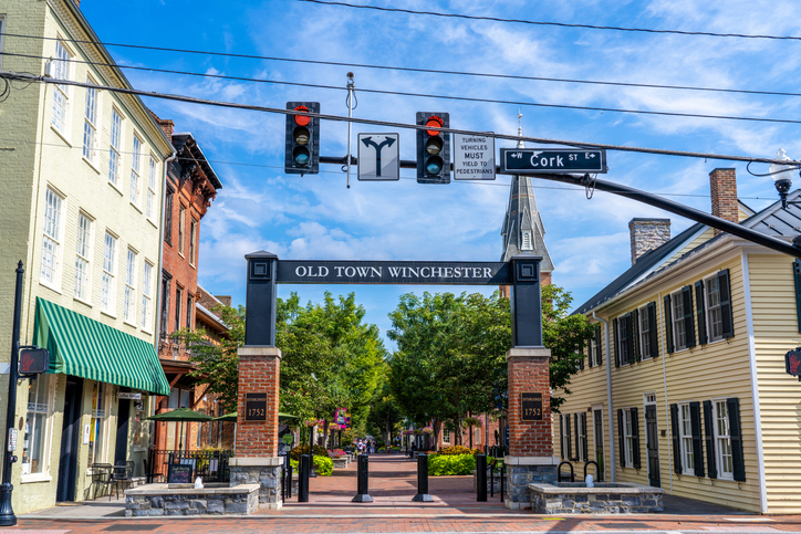 Panoramic Image of Winchester, VA